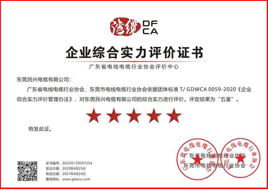 致敬奮斗者！五一勞動(dòng)節(jié)民興電纜收獲果實(shí)！